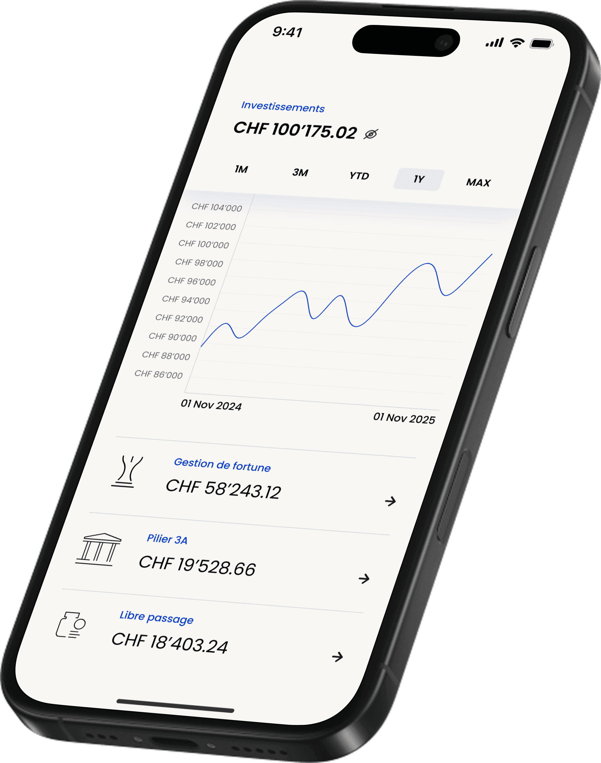 The RidgeRock app: your retirement capital tracked live